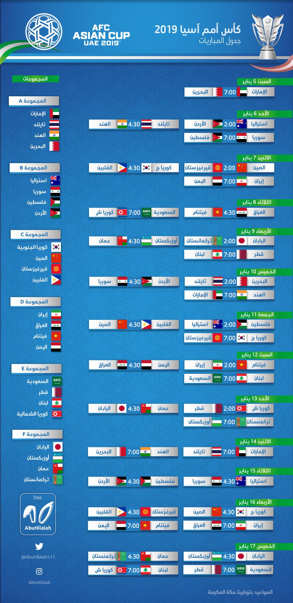 جدول-كأس-آسيا-2019.png